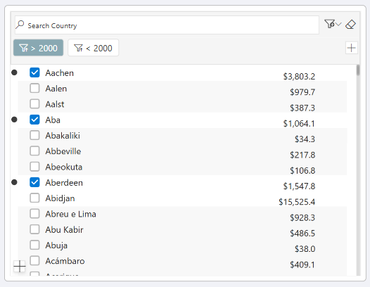 Conditional Formatting Preset