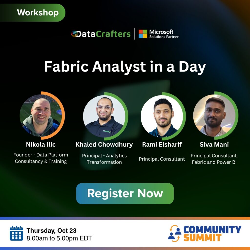 Fabric Analyst in a Day