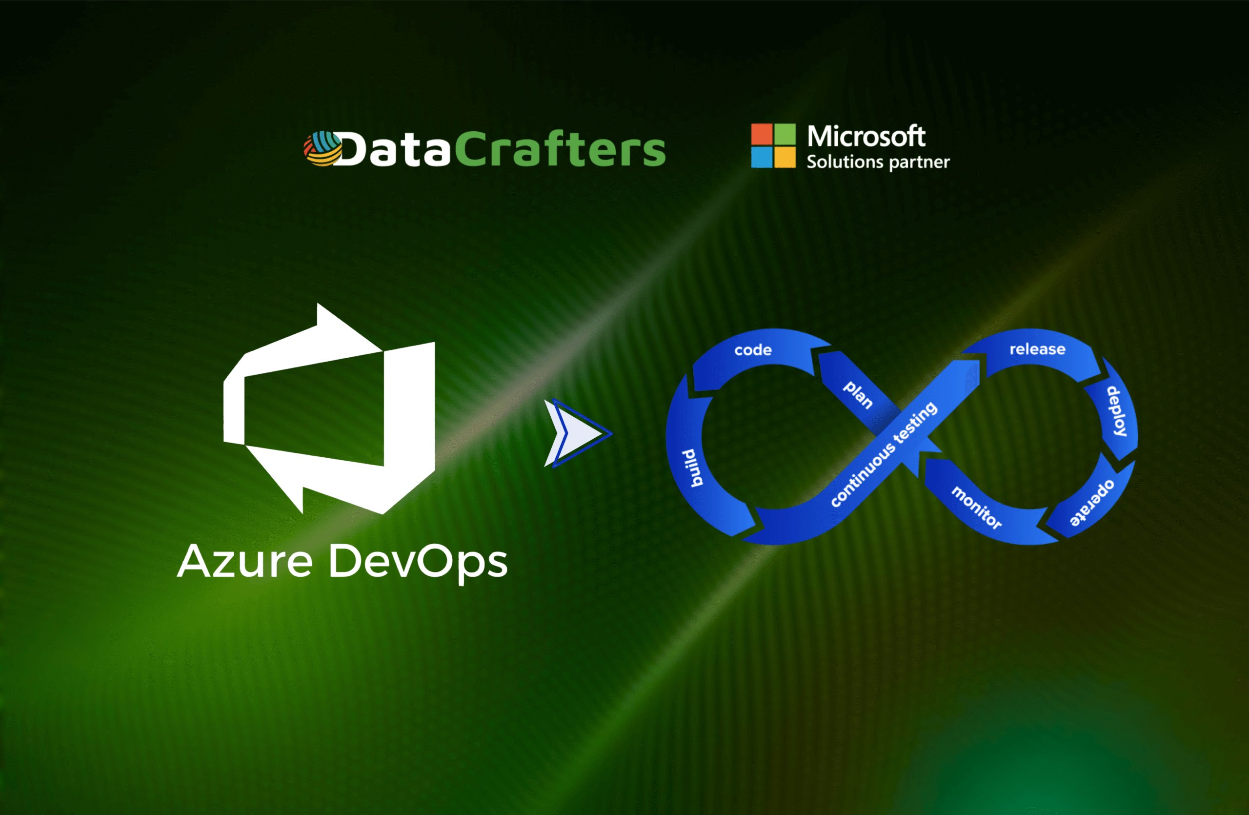 How to Implement CI/CD in Microsoft Fabric with Azure DevOps
