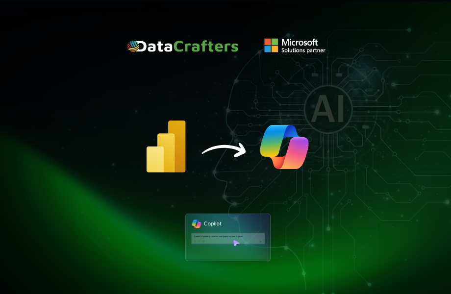 AI instructions in PowerBI Copilot