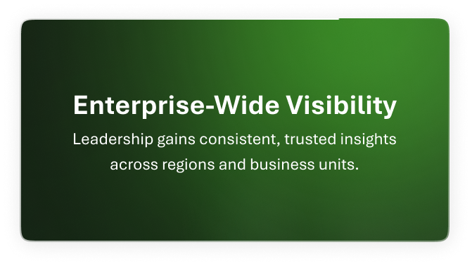 Enterprise wide visibility