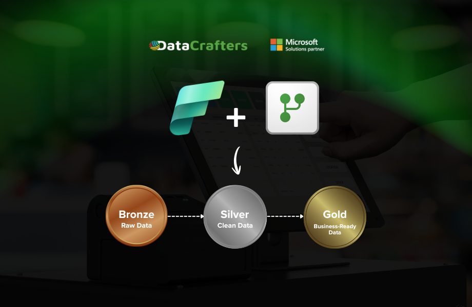 How to Configure Staging in Microsoft Fabric Dataflows Gen2 for Better Performance